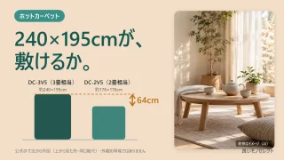 240×195cmが敷けるか】DC-3V5とDC-2V5の違い｜面積あたりの電気料金の